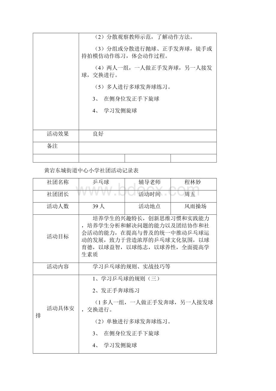 最新乒乓球社团活动记录表.docx_第3页