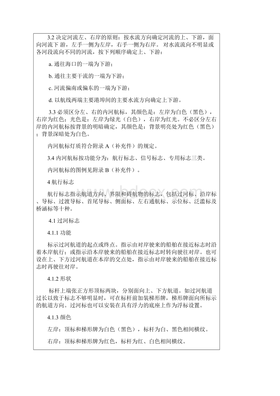 内河助航标志资料.docx_第2页