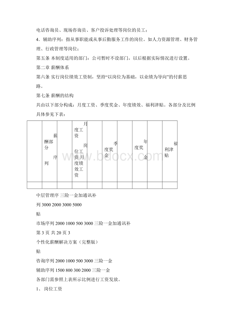 教育培训机构薪酬管理解决方案完整版.docx_第2页