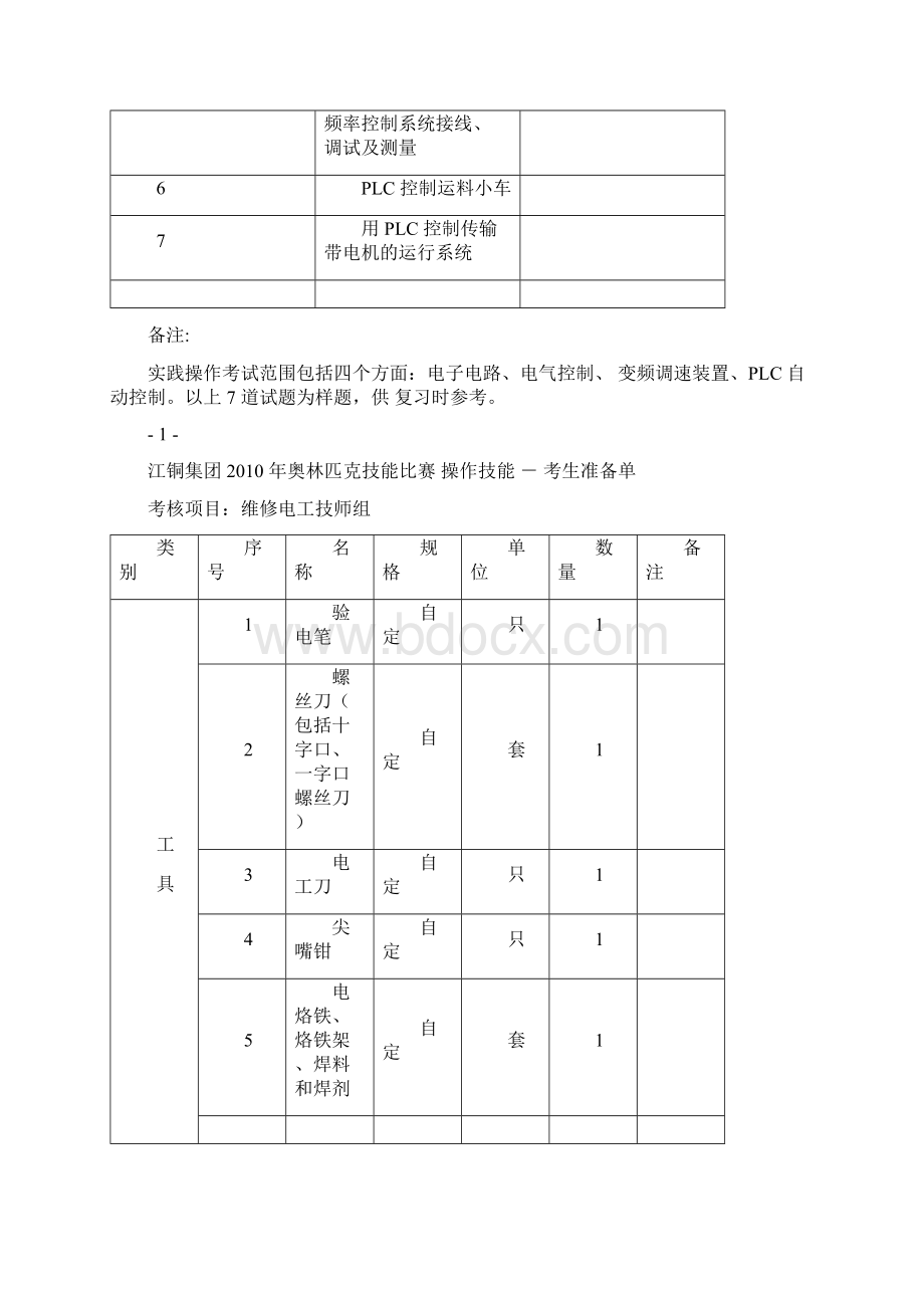 维修电工实际操作考试题技师部分.docx_第2页