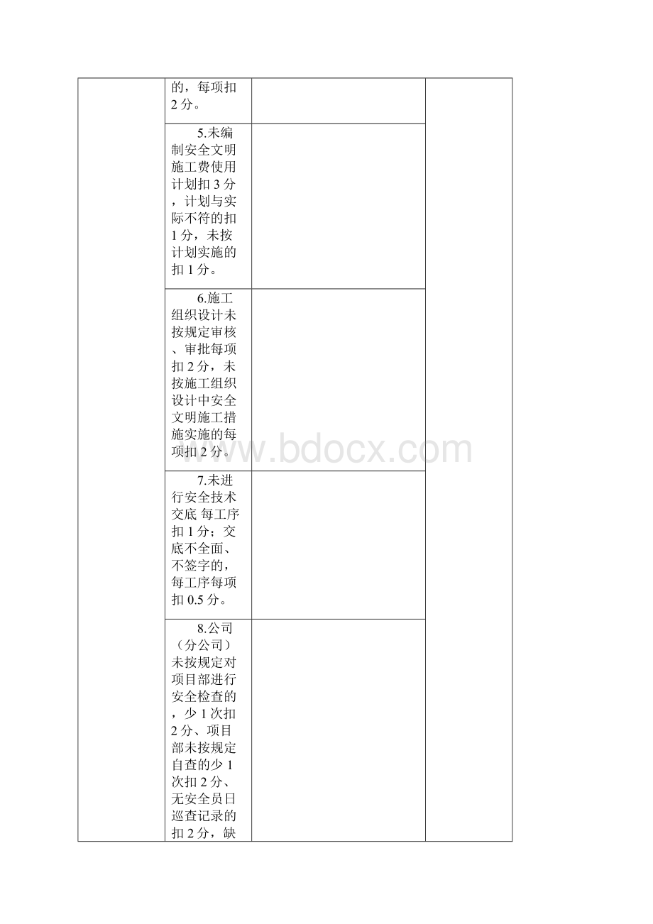 广西壮族自治区建设工程施工安全文明标准化工地施工考.docx_第2页