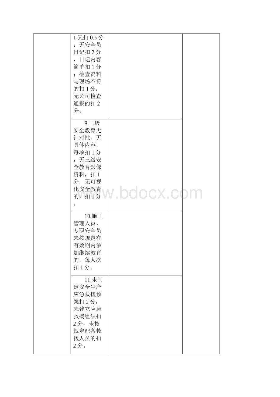 广西壮族自治区建设工程施工安全文明标准化工地施工考.docx_第3页