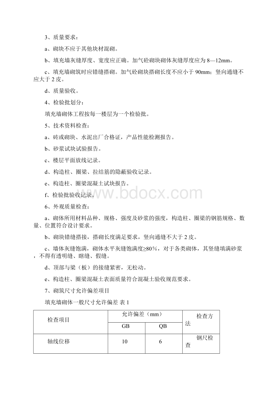 建筑节能工程监理细则经贸.docx_第3页