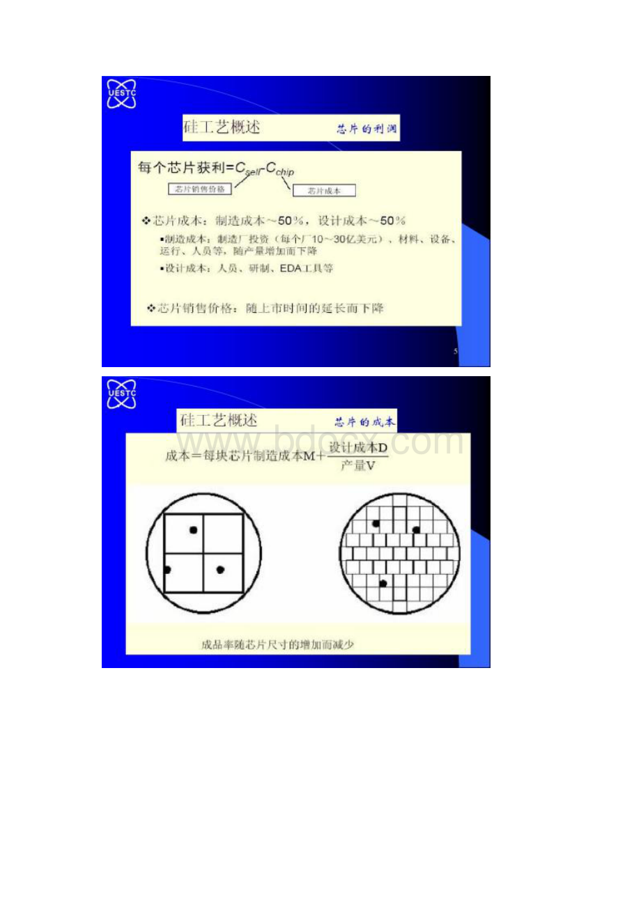 专题讲座4n阱CMOSIC的制造工艺精文档格式.docx_第3页