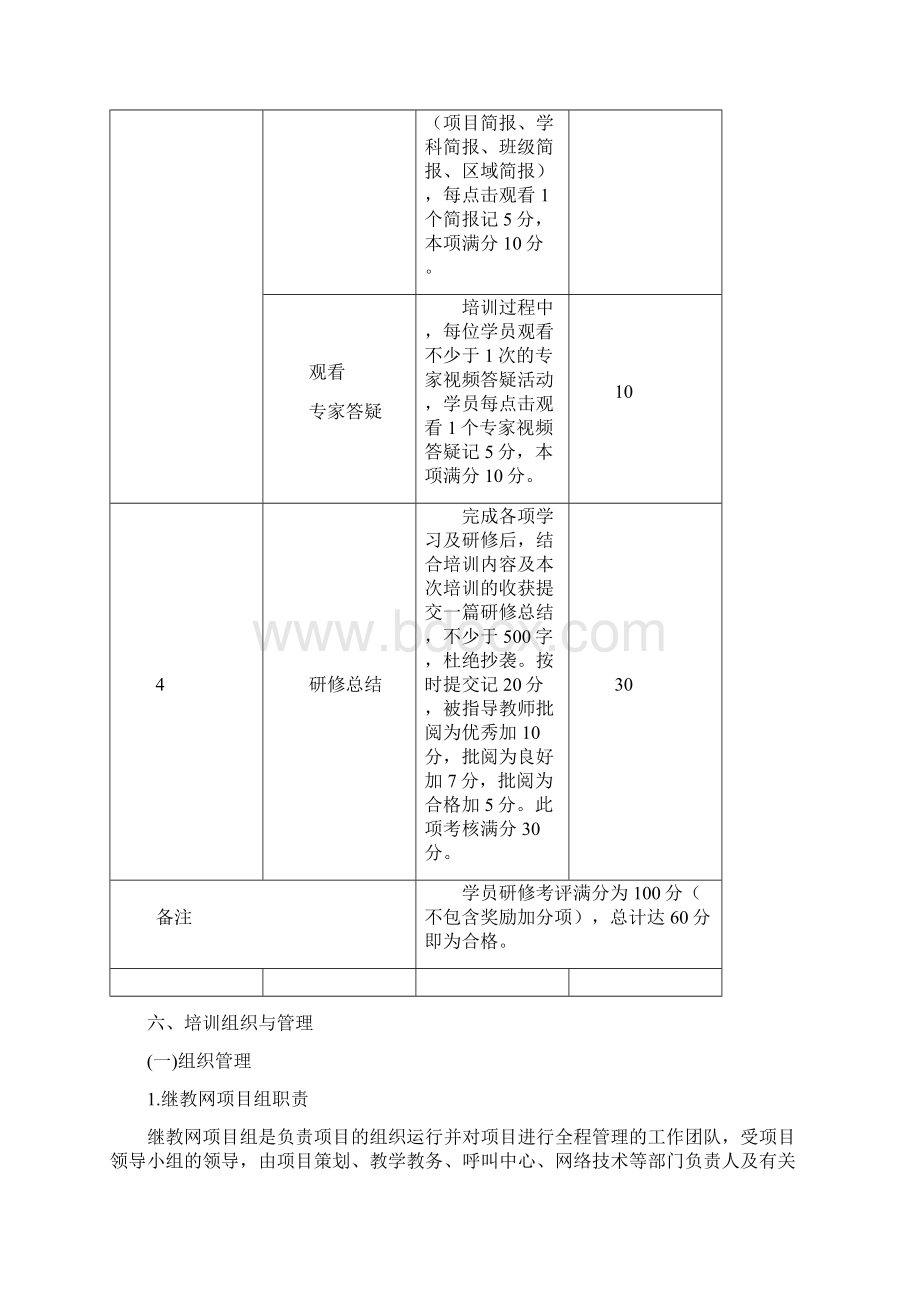 实施方案Word格式.docx_第3页