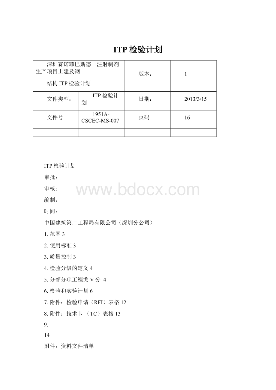 ITP检验计划.docx