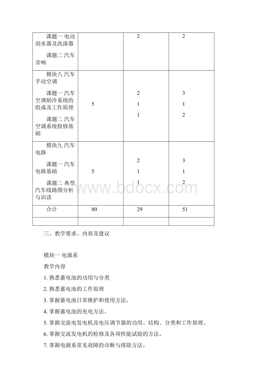 汽车电气教学大纲营销中技80节课Word文件下载.docx_第3页