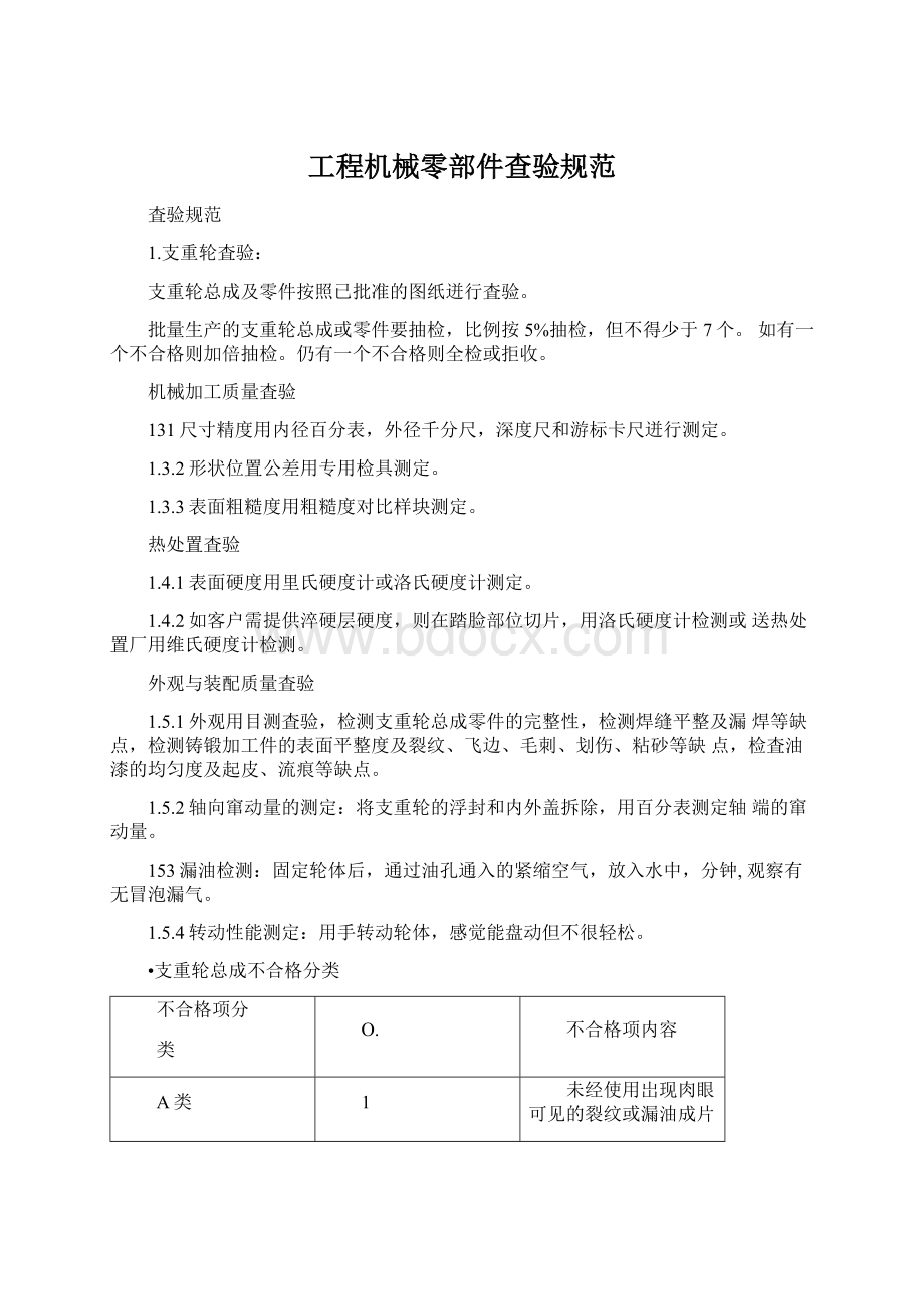 工程机械零部件查验规范Word格式文档下载.docx