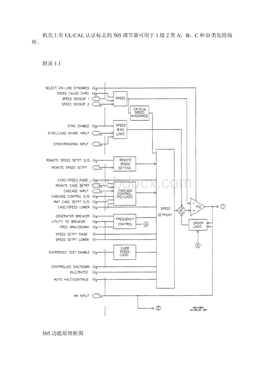 woodward505调速器中文手册Word文件下载.docx_第3页