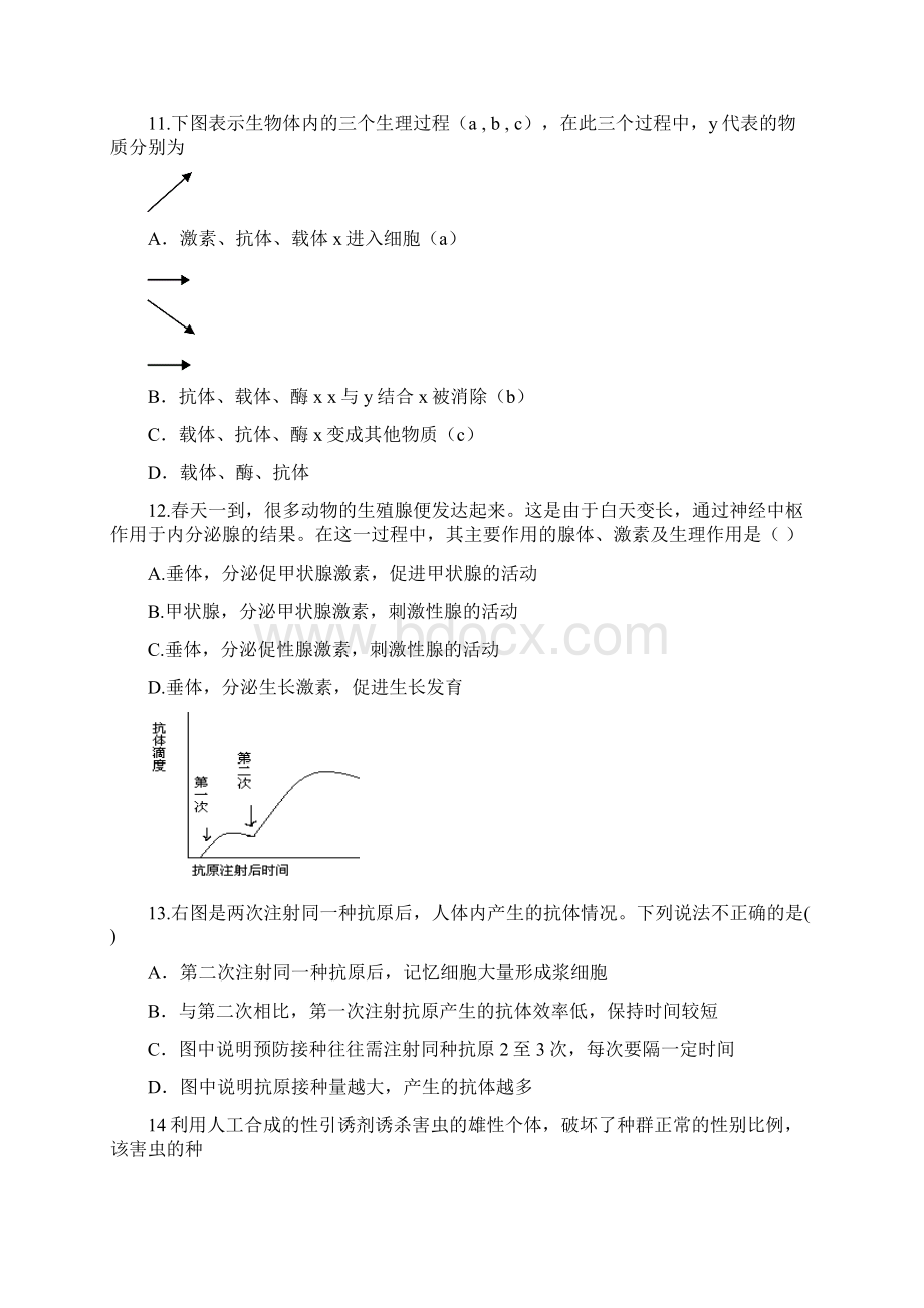 《稳态与环境》测试及答案2.docx_第3页