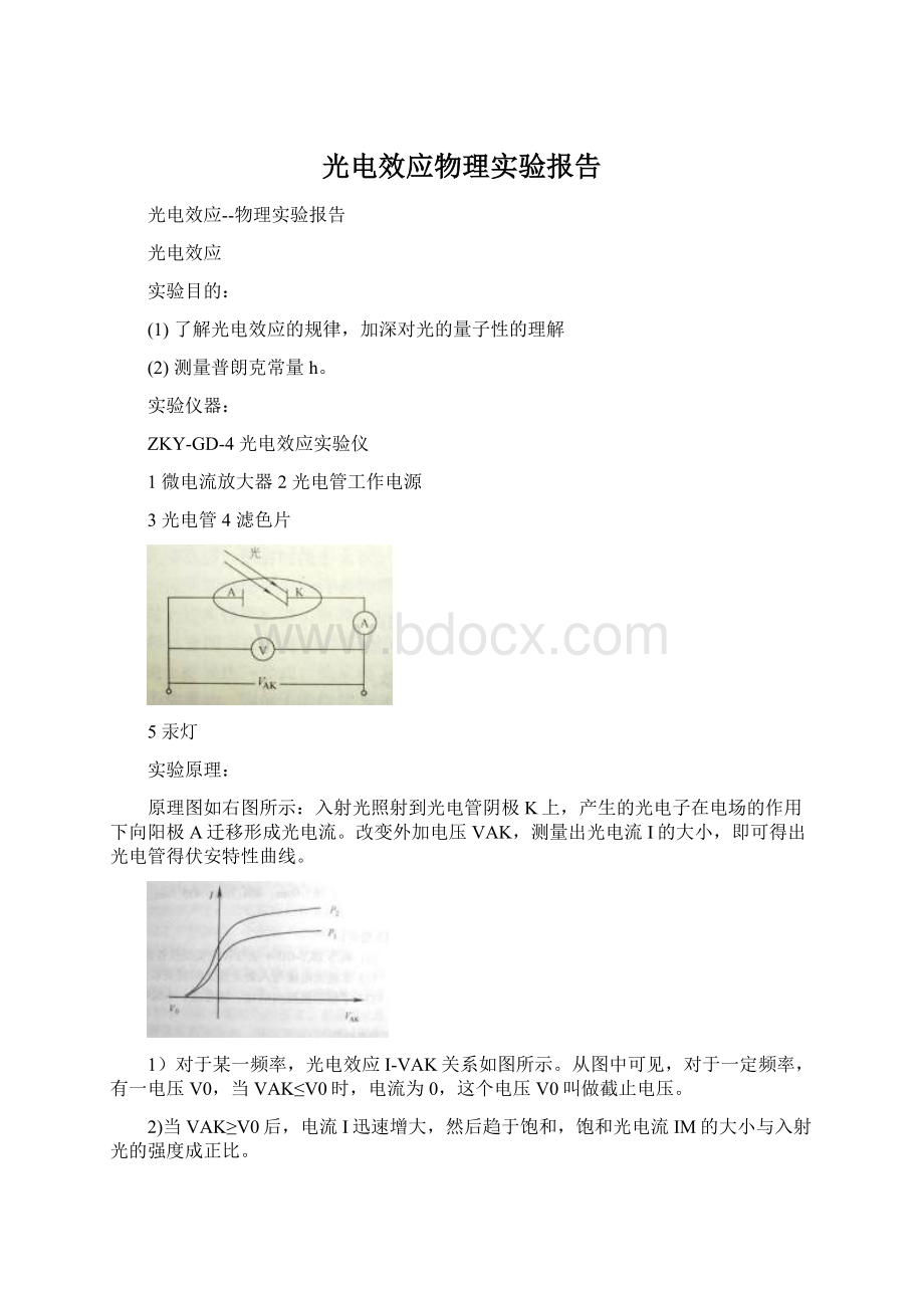 光电效应物理实验报告.docx