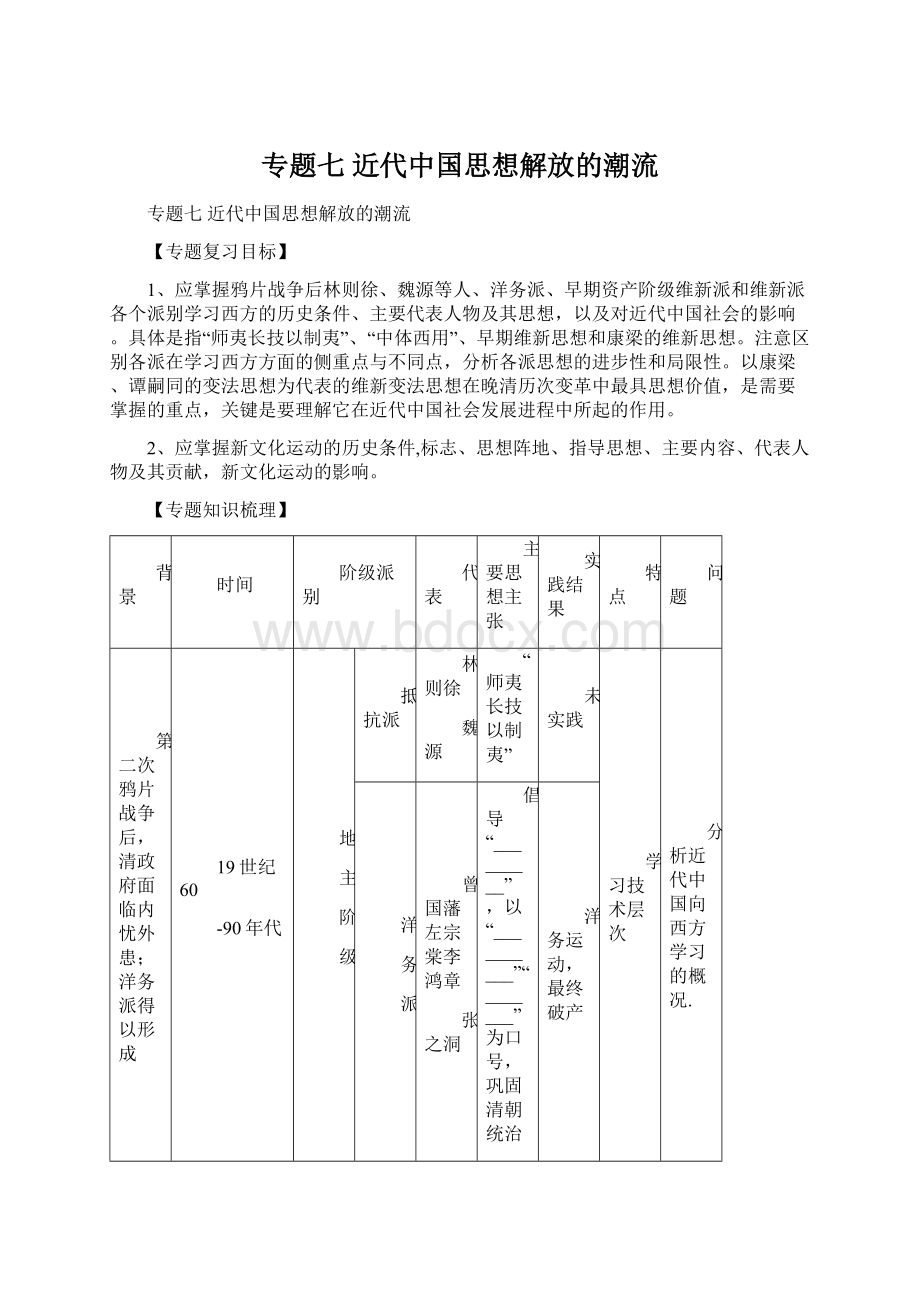 专题七 近代中国思想解放的潮流Word格式.docx_第1页