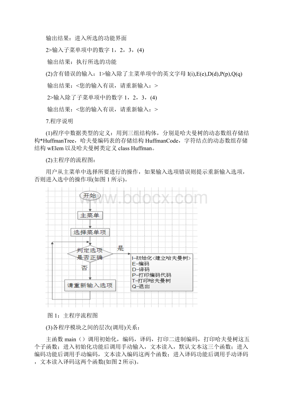 哈夫曼树课程设计报告材料.docx_第3页