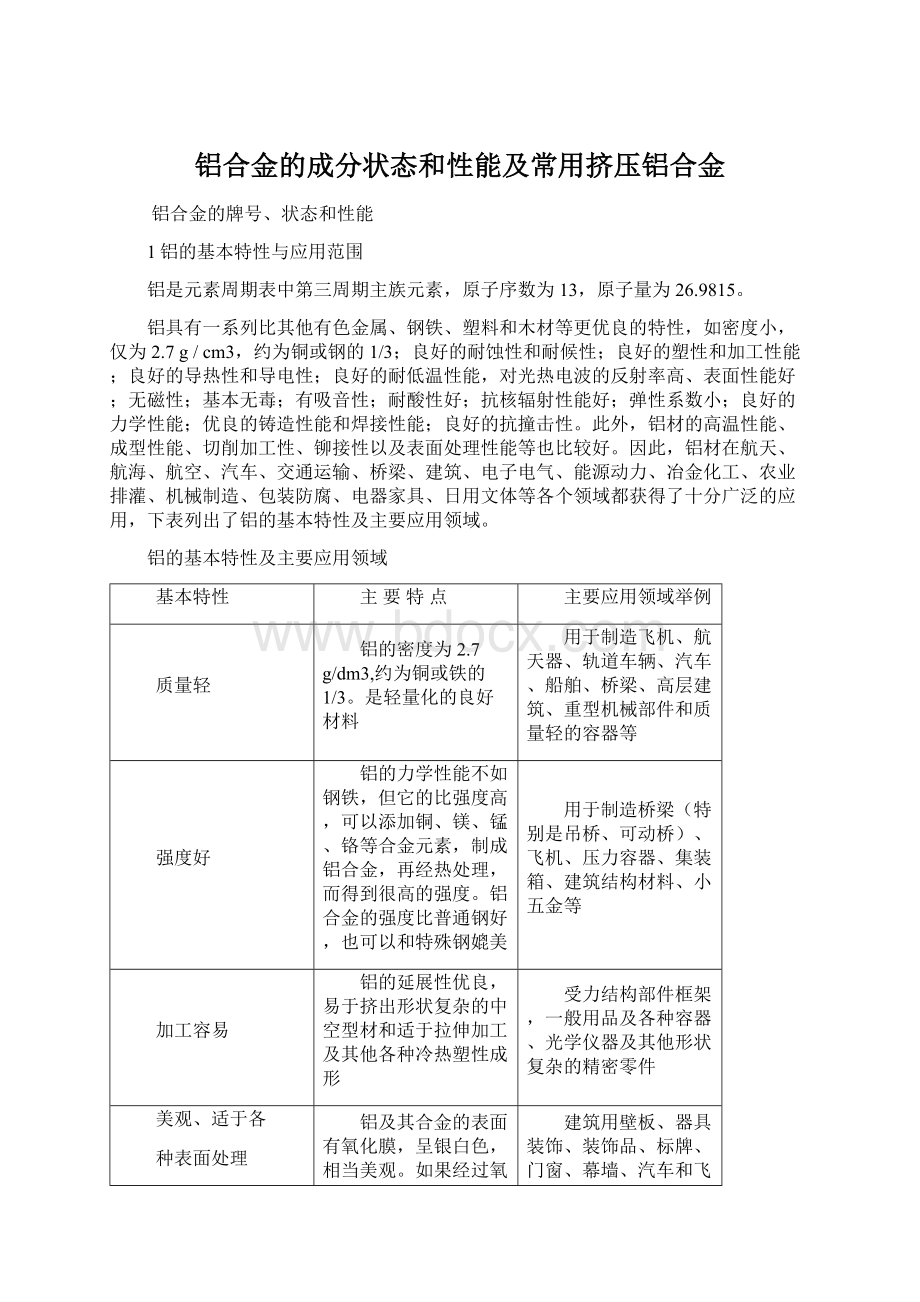 铝合金的成分状态和性能及常用挤压铝合金Word文档下载推荐.docx_第1页