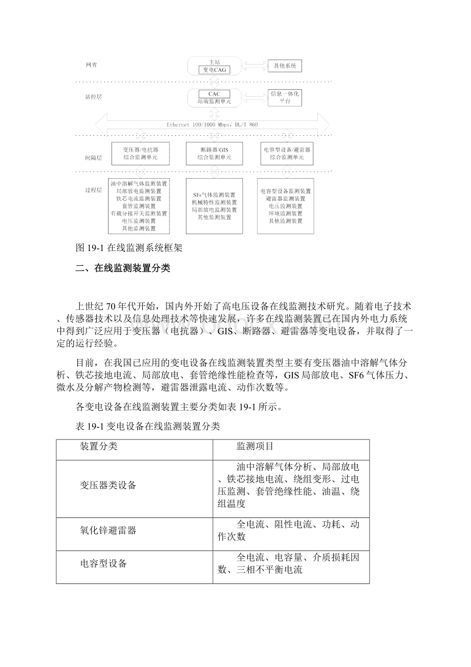 19在线监测系统运维技术0615要点文档格式.docx_第3页