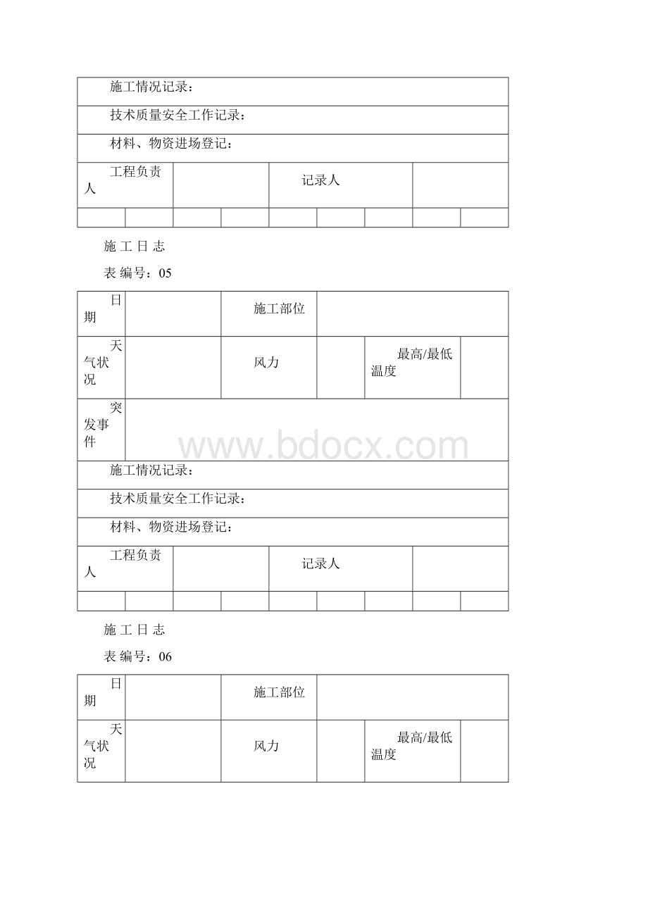 施工日志空白表格.docx_第3页