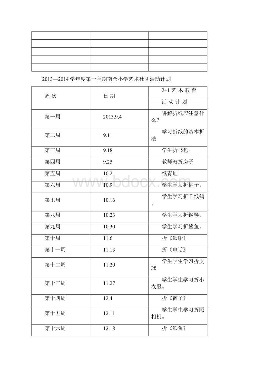 学年度第一学期社团活动记录Word文件下载.docx_第2页