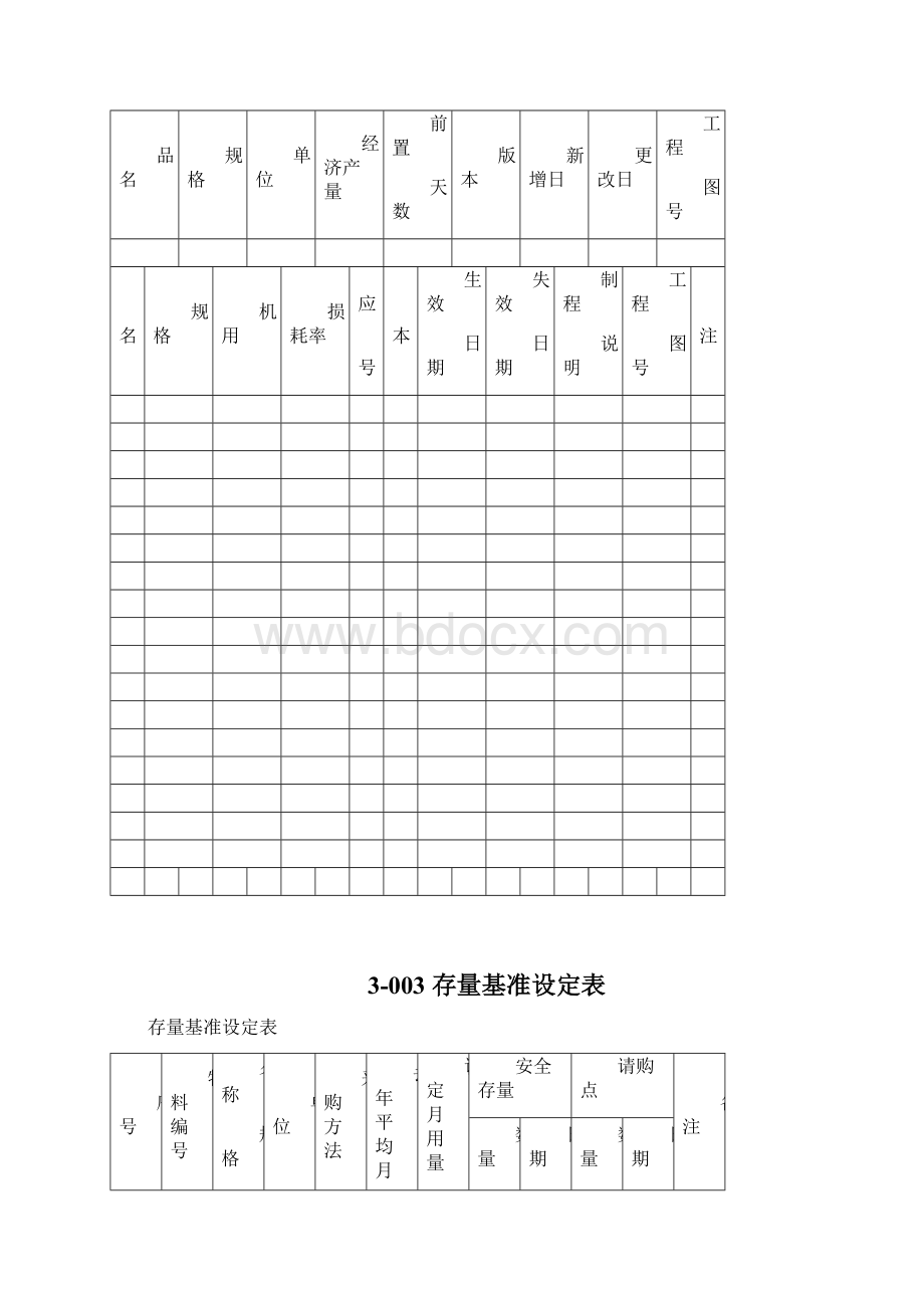 精品仓库管理表格.docx_第2页