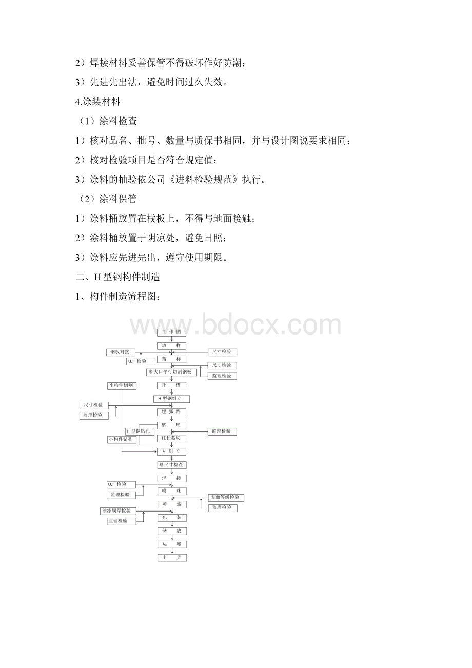 单层钢结构厂房钢结构施工组织设计.docx_第3页