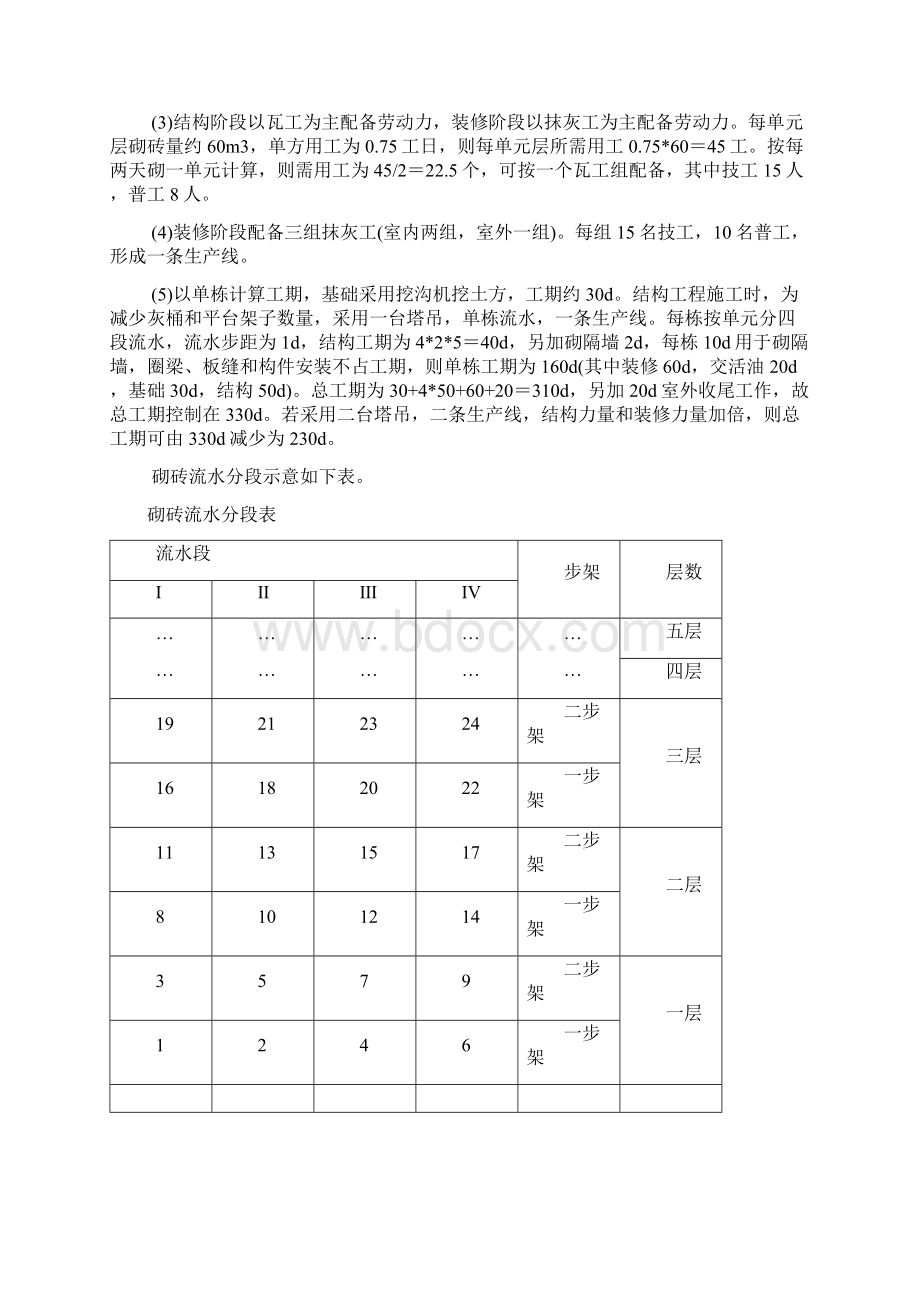 混合结构多层住宅楼工程施工组织设计Word下载.docx_第3页