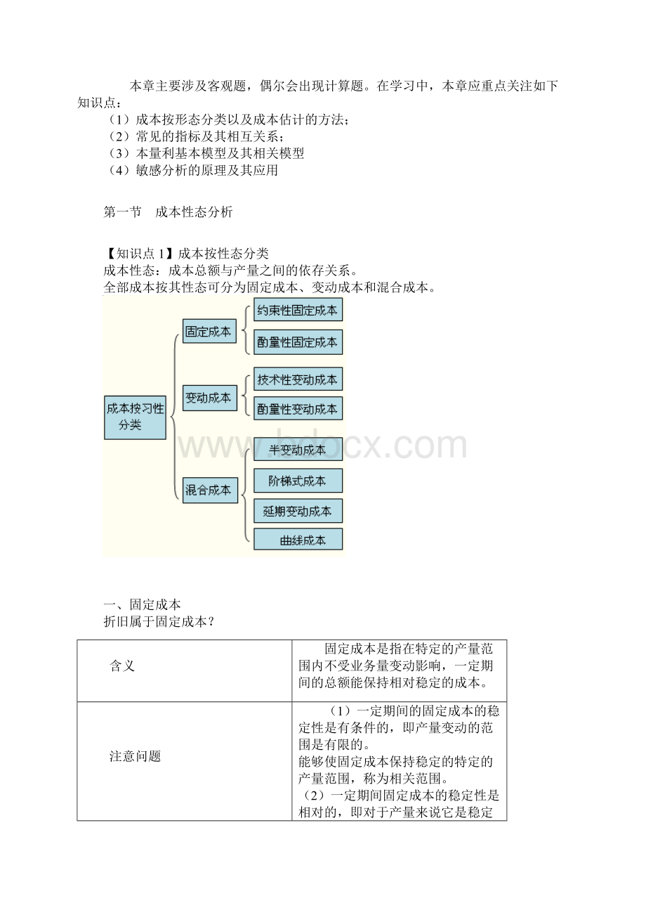 注册会计师考试财务成本管理讲义第十八章 本量利分析.docx_第2页