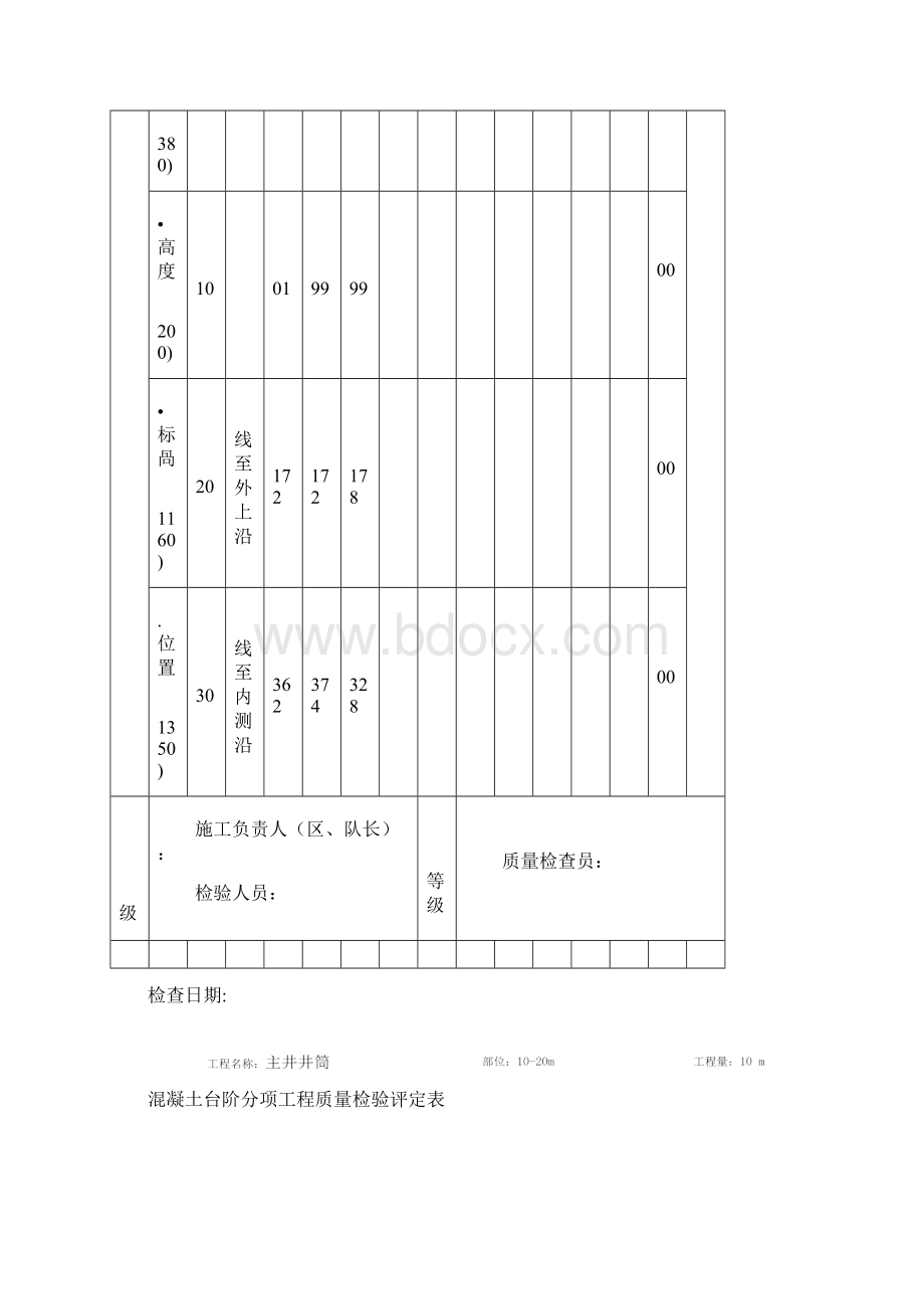 混凝土台阶分项工程质量检验评定表Word文件下载.docx_第2页