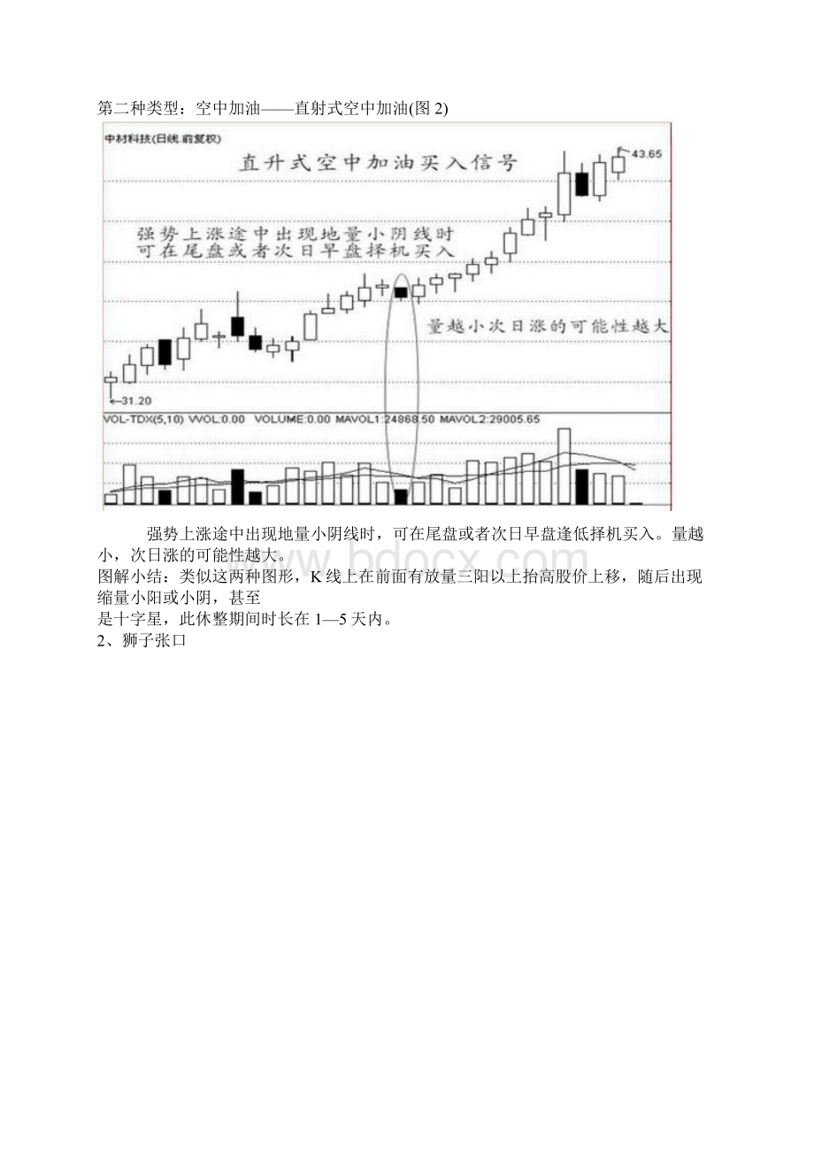 张耐山经典K线战法之买入信号.docx_第2页