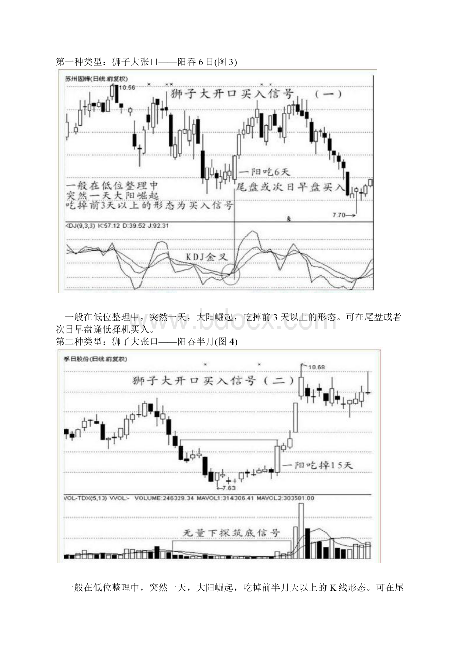 张耐山经典K线战法之买入信号.docx_第3页