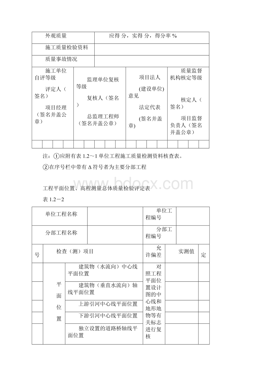 土地整理施工及监理全套表格.docx_第2页