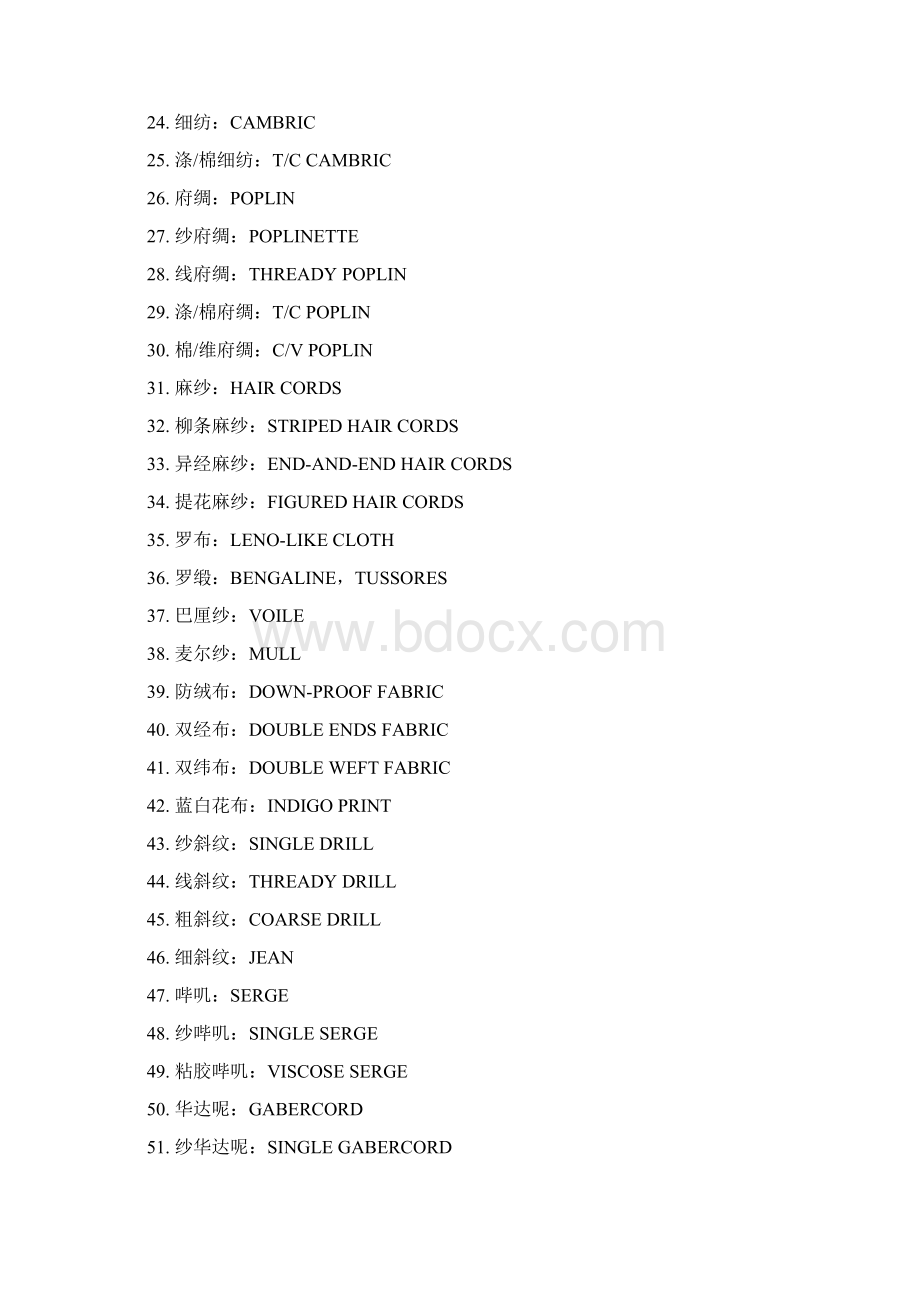 有关纺织面料的英语参考Word文档格式.docx_第2页