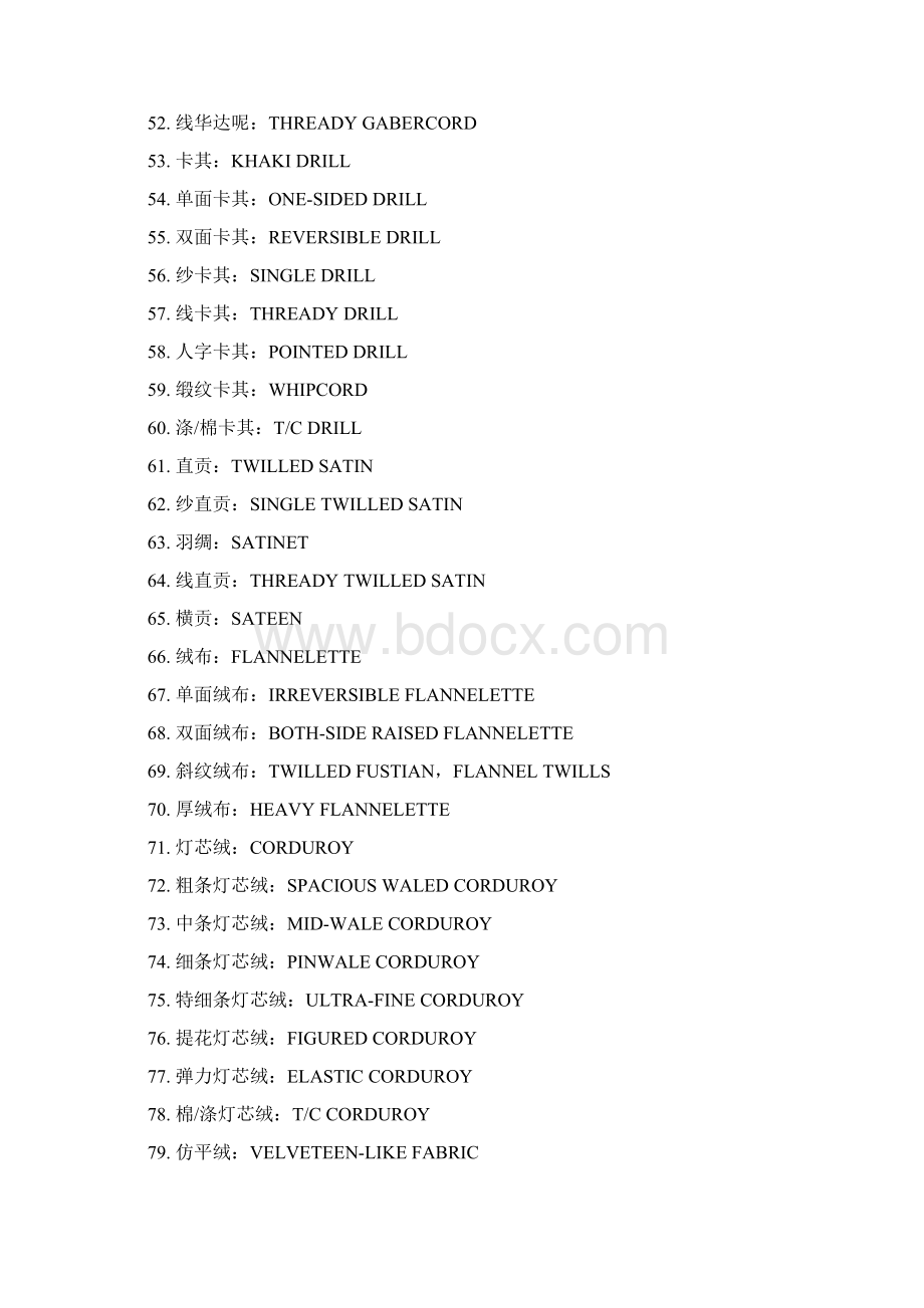 有关纺织面料的英语参考Word文档格式.docx_第3页