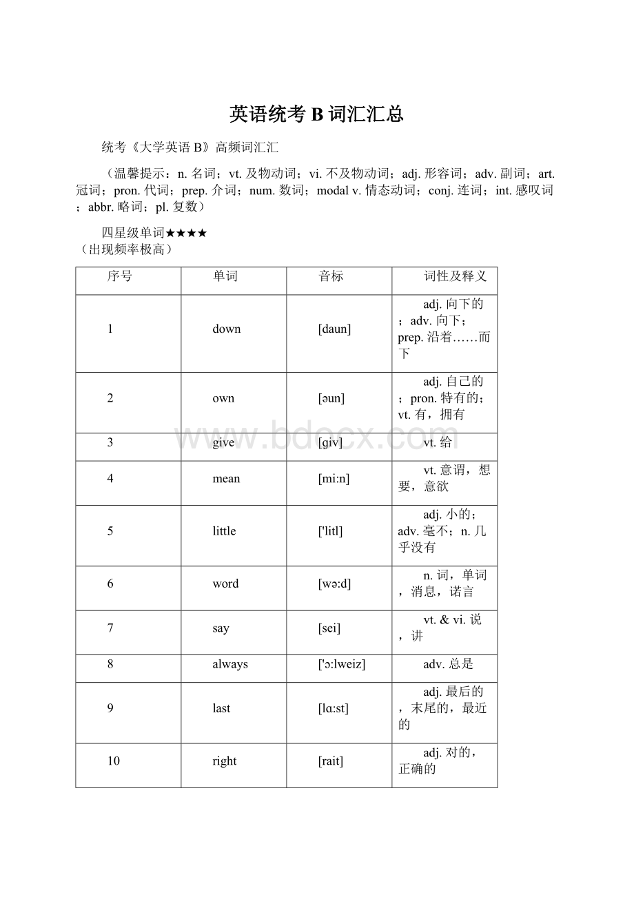 英语统考B词汇汇总.docx_第1页