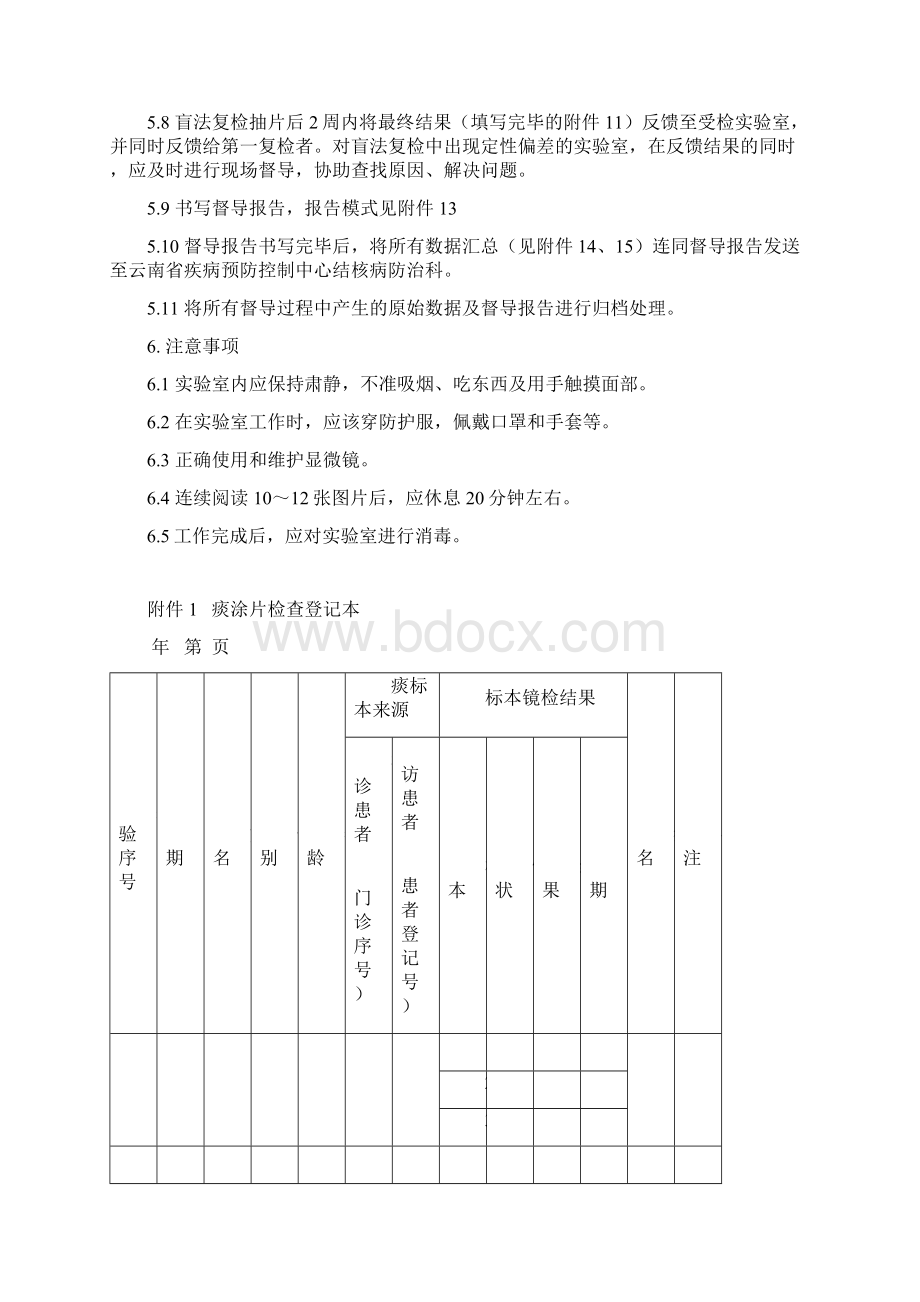 痰检实验室督导程序.docx_第2页