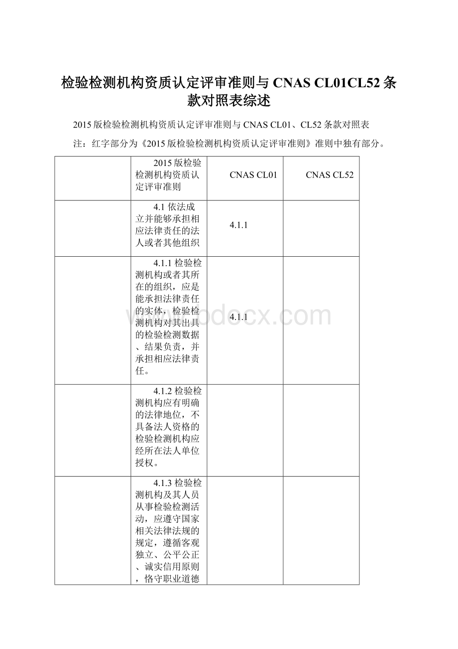 检验检测机构资质认定评审准则与CNAS CL01CL52条款对照表综述.docx