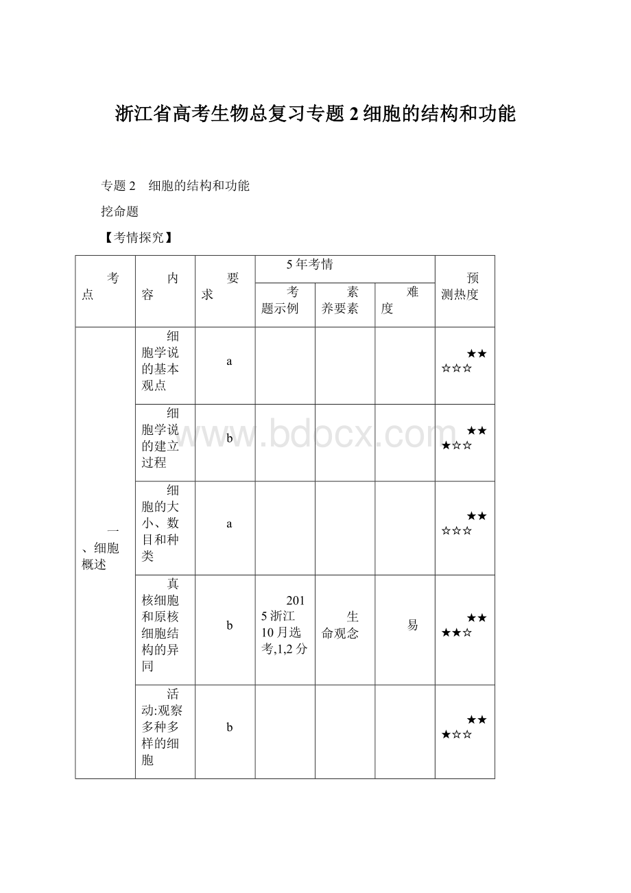 浙江省高考生物总复习专题2细胞的结构和功能.docx