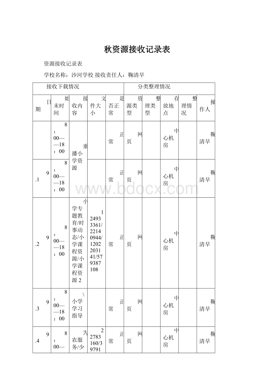 秋资源接收记录表文档格式.docx_第1页