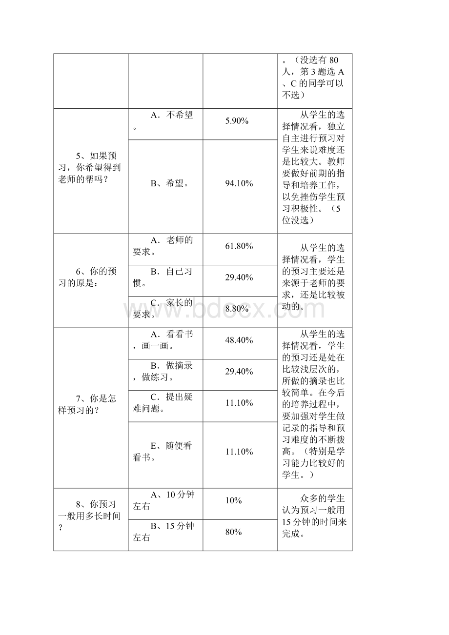 第四章3预习习惯培养案例Word文档格式.docx_第3页