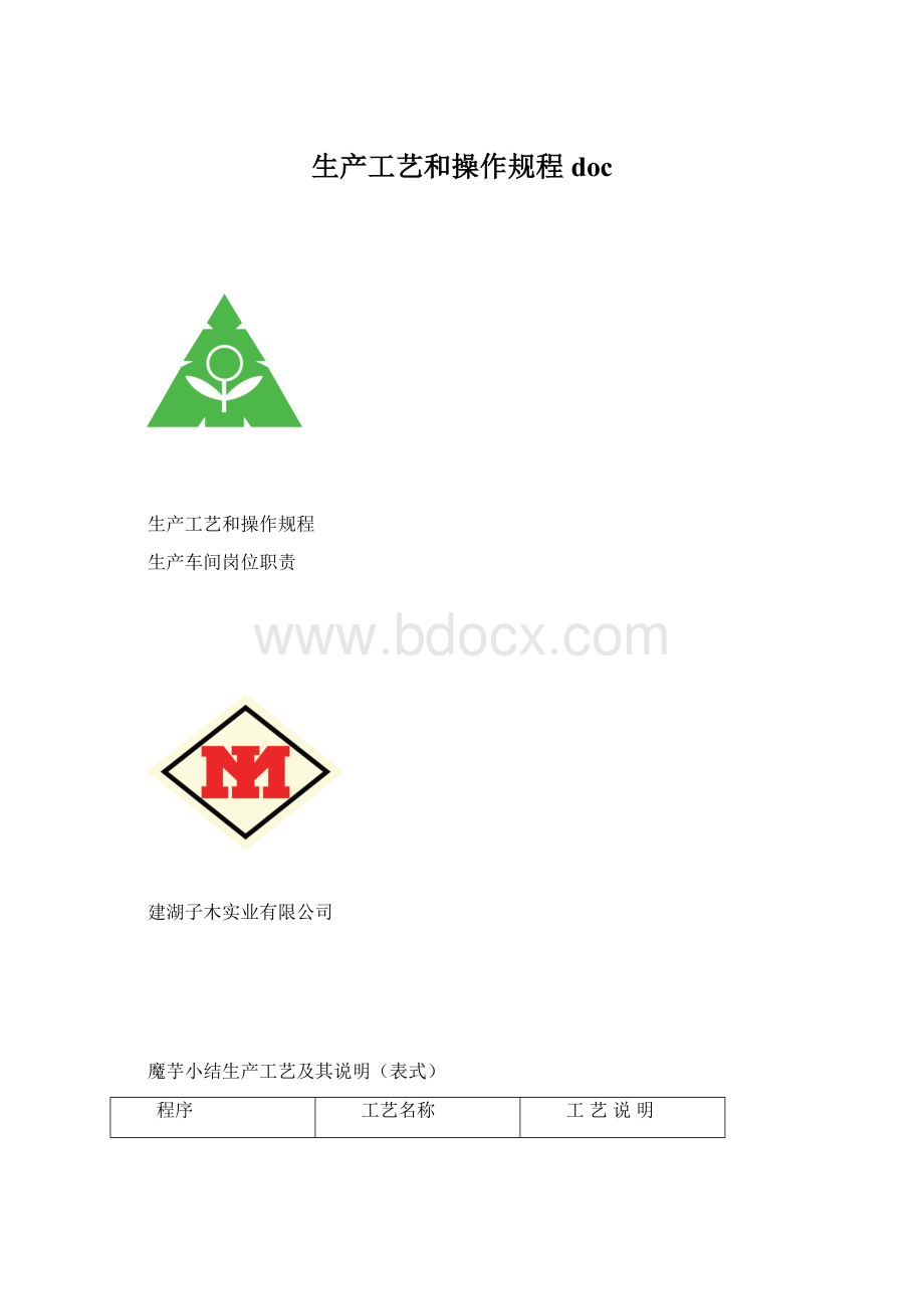 生产工艺和操作规程doc.docx_第1页