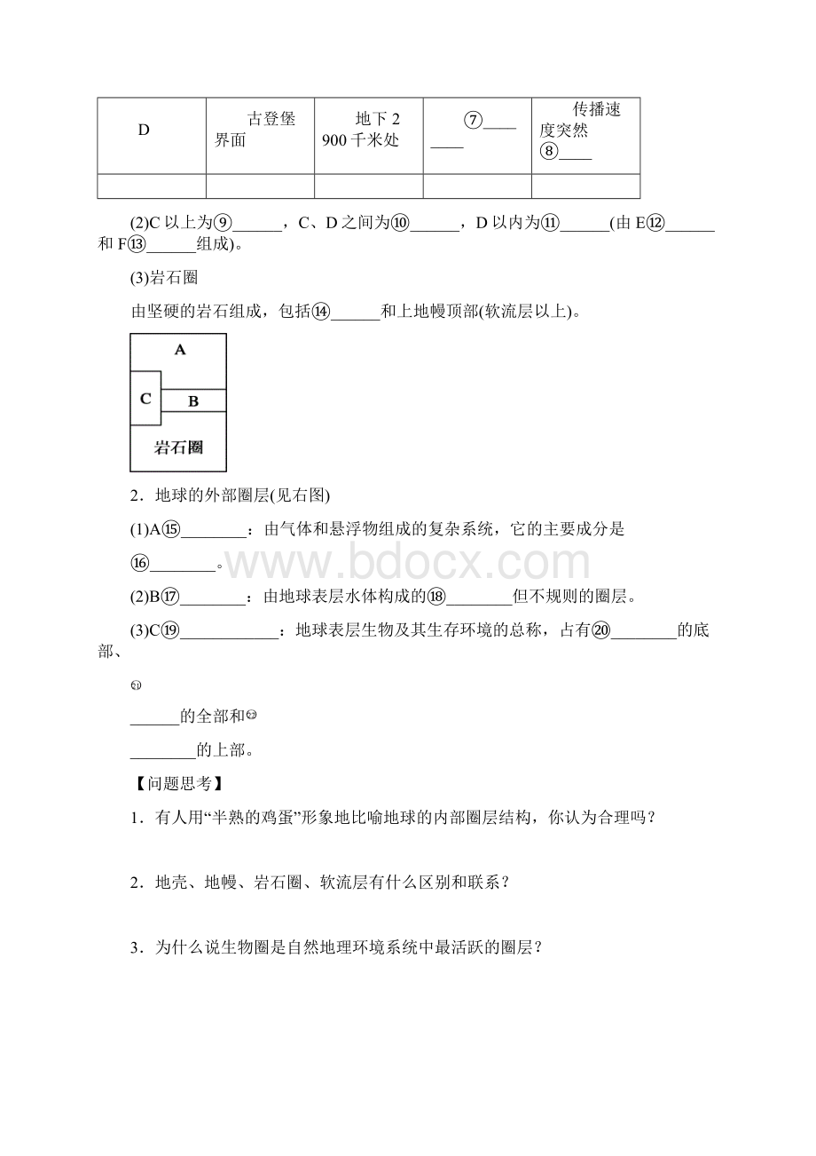 高考地理一轮复习《内外力作用与地表形态变化》学案 鲁教版.docx_第2页