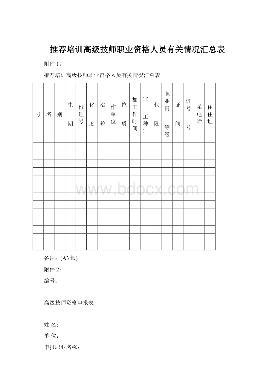 推荐培训高级技师职业资格人员有关情况汇总表.docx_第1页