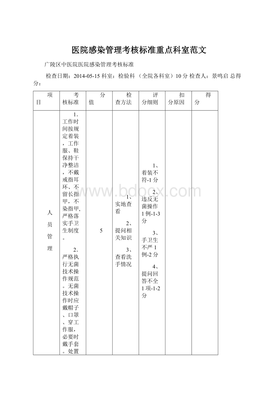 医院感染管理考核标准重点科室范文.docx