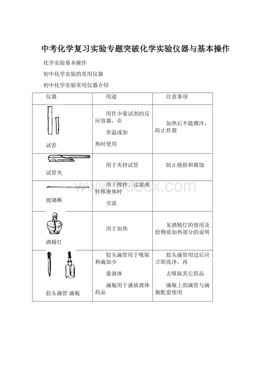 中考化学复习实验专题突破化学实验仪器与基本操作.docx