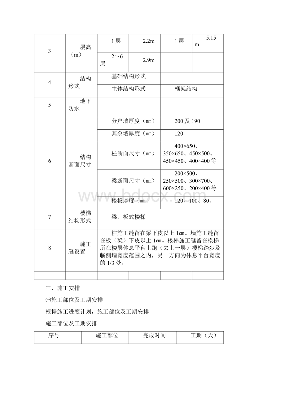 某方案模板工程施工方案Word格式文档下载.docx_第2页