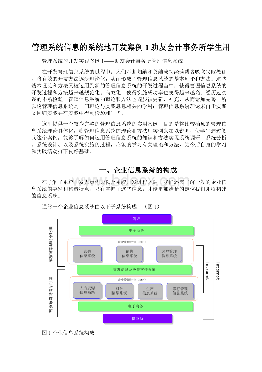 管理系统信息的系统地开发案例1助友会计事务所学生用.docx_第1页