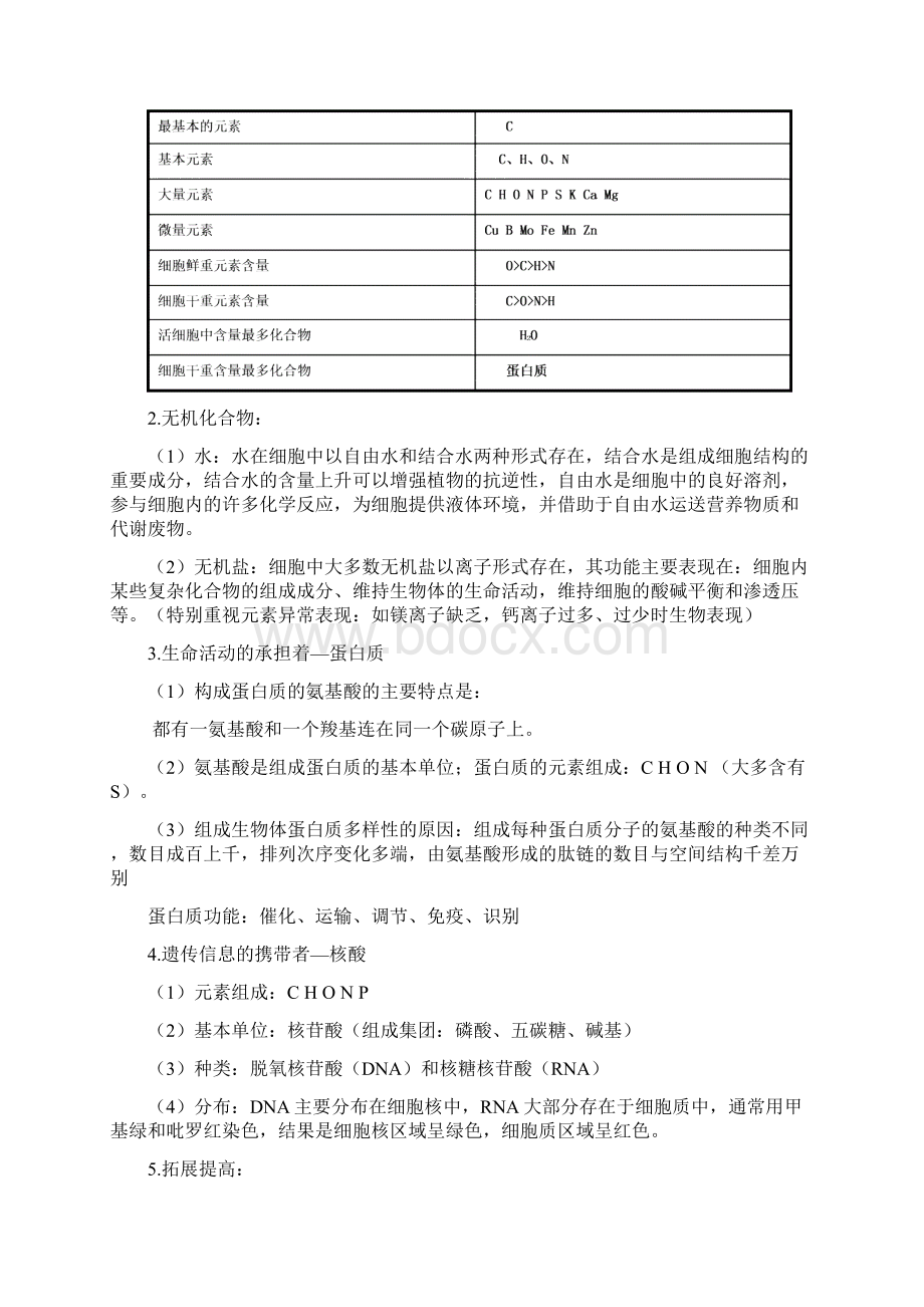 细胞专题学案及练习.docx_第3页