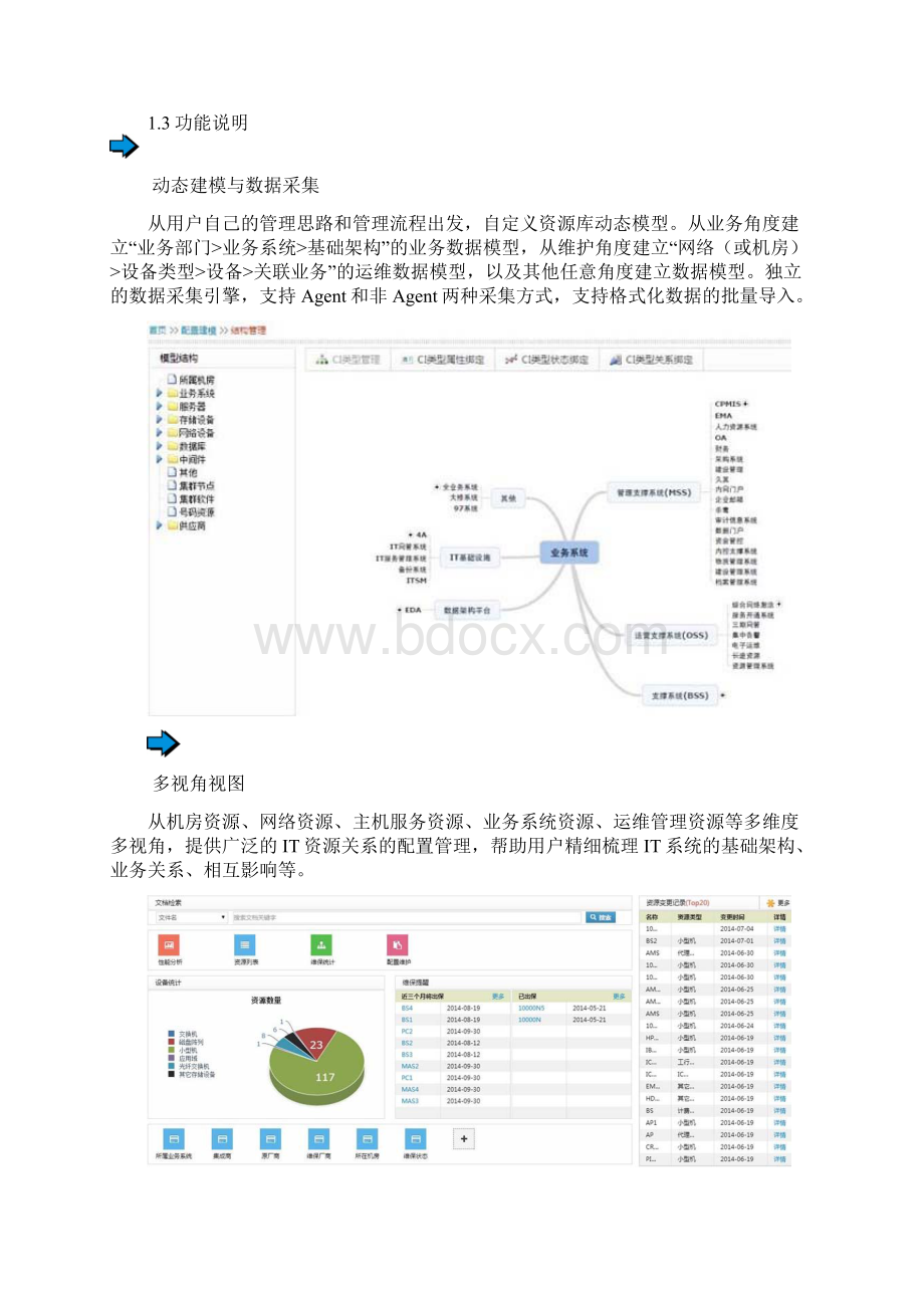 大数据运维及综合分析系统Orca文档格式.docx_第3页