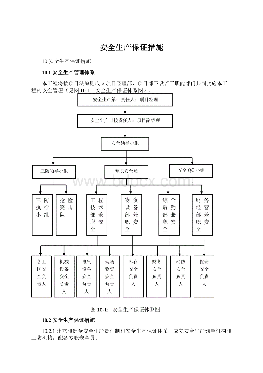 安全生产保证措施Word文档下载推荐.docx_第1页