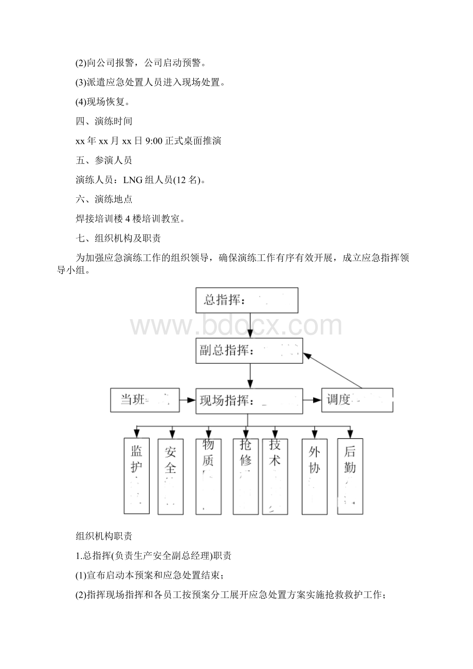 加气站泄漏应急演练方案.docx_第2页