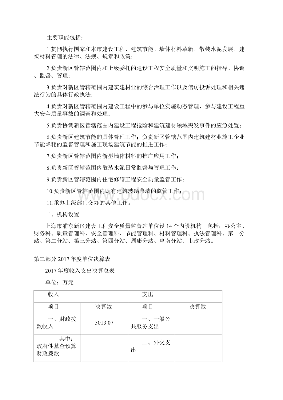 上海浦东新区建设工程安全质量监督站.docx_第2页