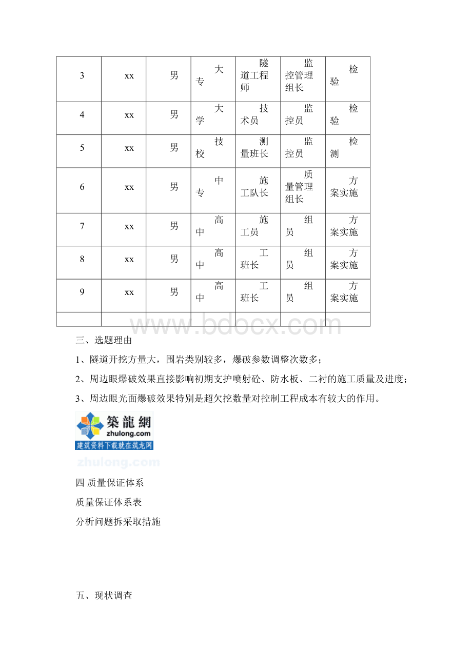 加强优化爆破设计参数 提高周边眼爆破质量 节约工程成本.docx_第3页